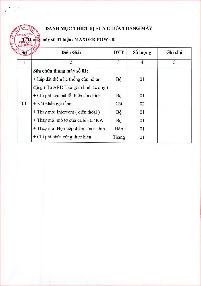 29-thangmay2-a92db7863880b589ab83eeff10f